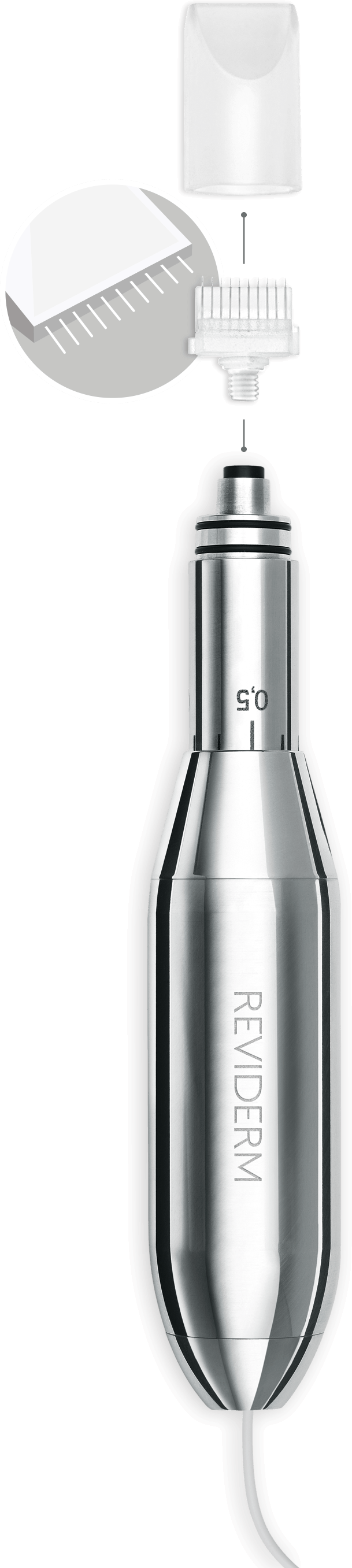 REVIDERM SkinNeedler Pen mit Detailvergr&ouml;&szlig;erung